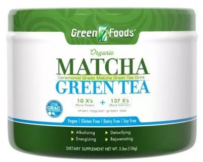 Dropshipping Business Opportunities: Grocery (Tea)