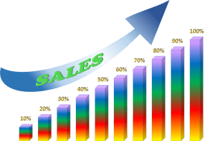 An arrow and rainbow colored bar graph illustrating increasing sales