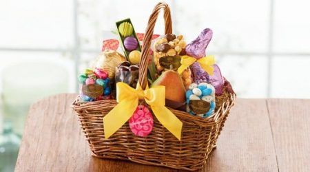 Dropshipping Business Opportunities for Easter