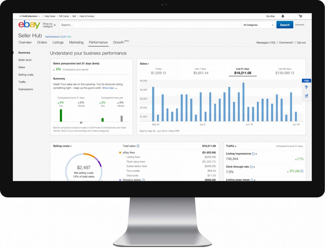 Use the seller hub on eBay to track all your sales