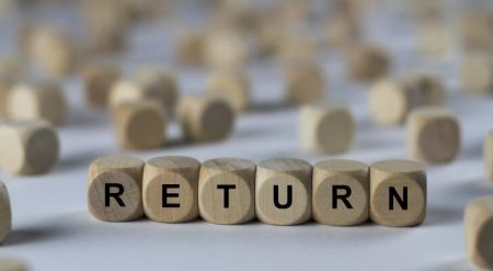How To Set Up An eCommerce Or Dropshipping Return & Refund Policy