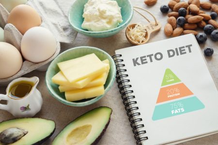 Dropshipping Keto Products: How To Get Started