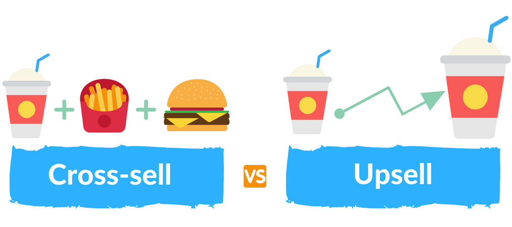 What's The Difference Between Upselling and Cross-Selling? 