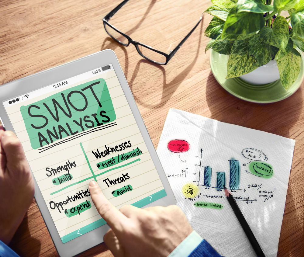 Tablet showing a SWOT analysis breakdown to start an online business