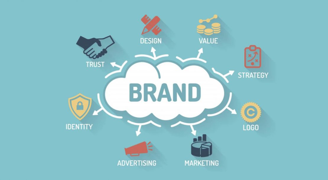 Great Shopify website design can help build your brand identity
