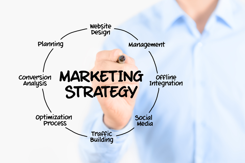 woman's hand writing on a white board explaining the marketing strategy concept.