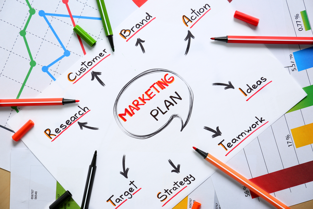 An illustration of a marketing plan