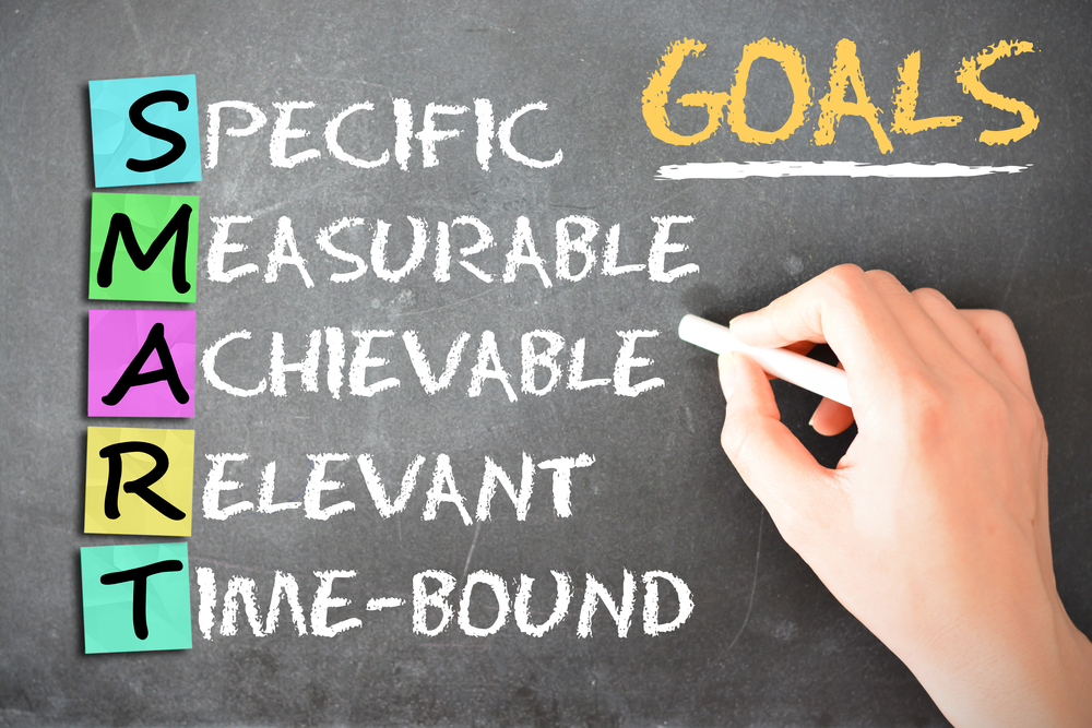SMART goals for content marketing your dropshipping business
