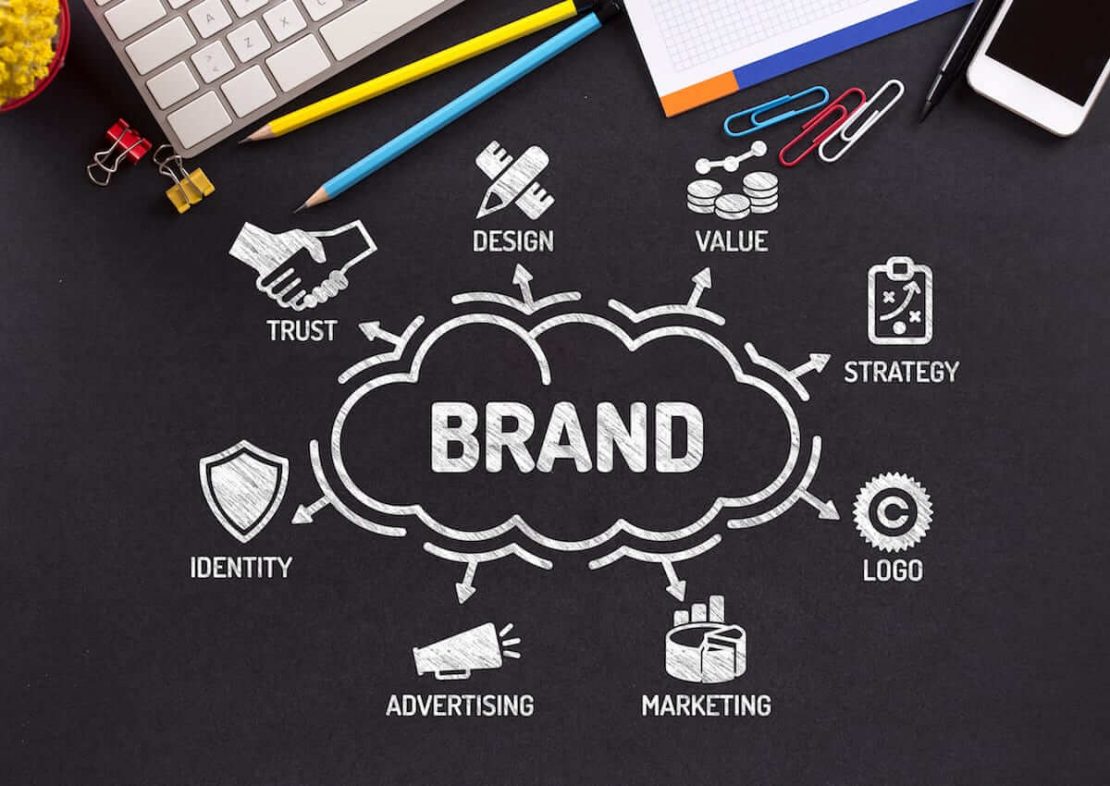 Define your brand identity