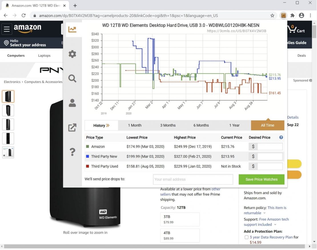 Camelcamelcamel is a valuable price tracker tool for Amazon dropshipping