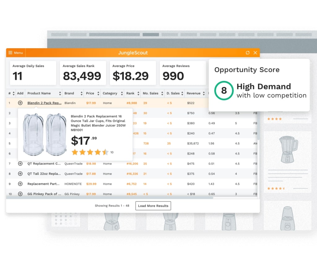 Jungle Scout tool for Amazon dropshipping