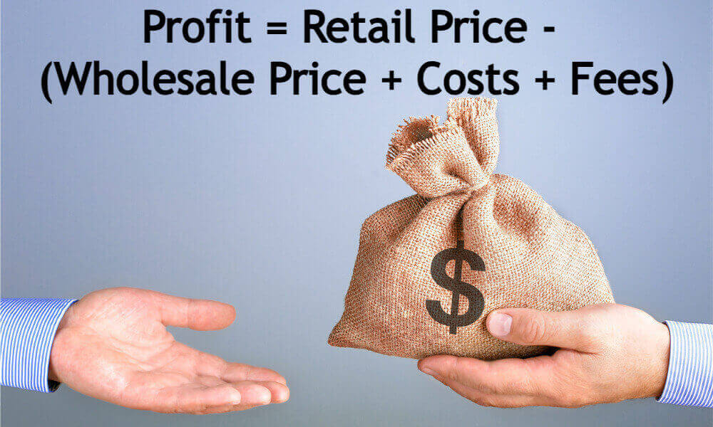 Profit formula for buying cheap wholesale products for resale