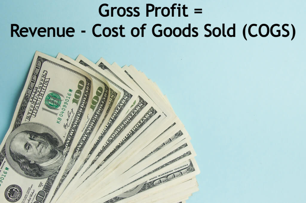 Alternative profit formula for the best items to dropship